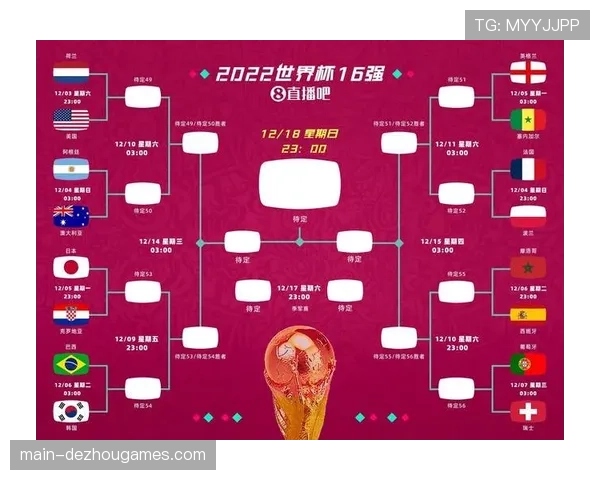 世界杯小组赛出线形势 强队梯队稳定性决定晋级前景