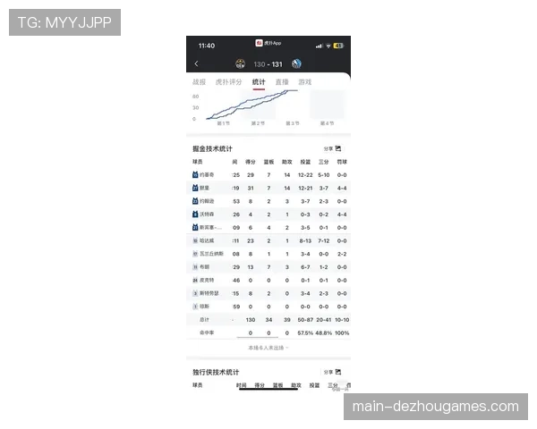 NBA本赛季场均得分再创新高 攻防转换速度与三分效率成主导因素